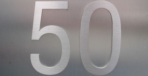 Die Top 50 Content Marketing-Influencer auf Twitter (USA)