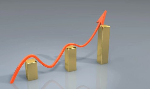 PR Measurement mit Google Analytics